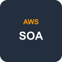 AWS SOA C02